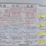 令和8年度三重県スポーツ推進委員　初任者研修会＆中堅層研修会